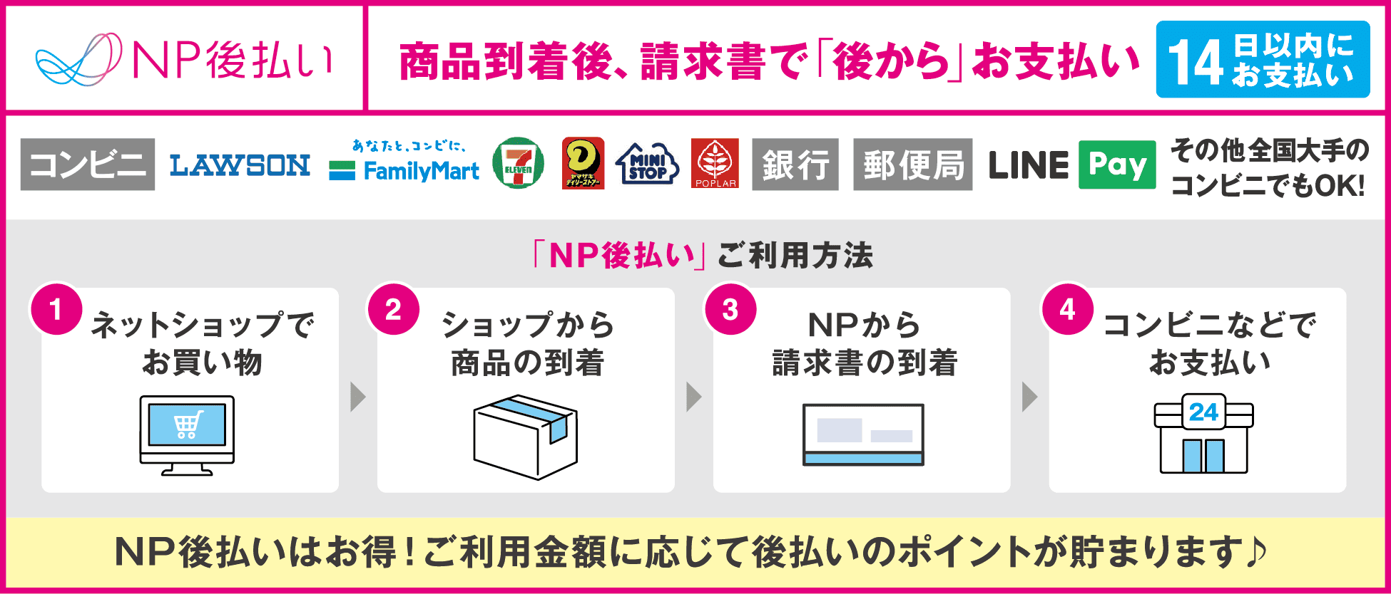 NP掛け払い