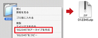 MacでZIP形式で圧縮するイメージ